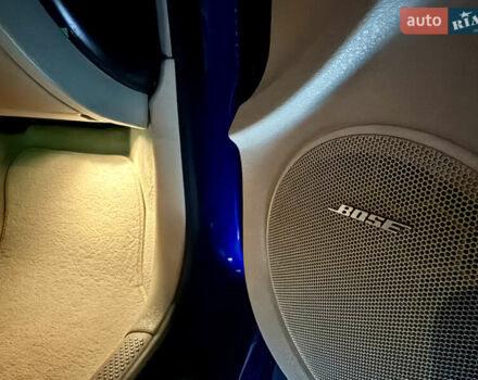 Синій Шкода Суперб, об'ємом двигуна 1.9 л та пробігом 434 тис. км за 5900 $, фото 41 на Automoto.ua