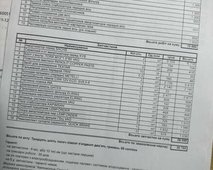 Синий Шкода Суперб, объемом двигателя 1.8 л и пробегом 257 тыс. км за 8000 $, фото 27 на Automoto.ua