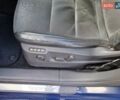 Синій Шкода Суперб, об'ємом двигуна 1.8 л та пробігом 369 тис. км за 6800 $, фото 15 на Automoto.ua
