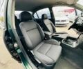 Зелений Шкода Суперб, об'ємом двигуна 1.8 л та пробігом 246 тис. км за 4999 $, фото 22 на Automoto.ua