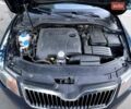 Шкода Суперб 2014 в Дубно на Automoto.ua Зеленый Шкода Суперб, объемом двигателя 1.6 л и пробегом 171 тыс. км за 13000 $, фото 6 на Automoto.ua
