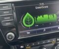 Зелений Шкода Суперб, об'ємом двигуна 1.8 л та пробігом 174 тис. км за 15000 $, фото 51 на Automoto.ua