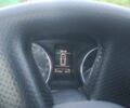 Белый Шкода Ети, объемом двигателя 2 л и пробегом 277 тыс. км за 8000 $, фото 5 на Automoto.ua