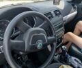 Белый Шкода Ети, объемом двигателя 1.2 л и пробегом 178 тыс. км за 7500 $, фото 4 на Automoto.ua