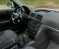 Білий Шкода Єті, об'ємом двигуна 0 л та пробігом 190 тис. км за 5700 $, фото 12 на Automoto.ua