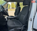 Белый Шкода Ети, объемом двигателя 1.2 л и пробегом 202 тыс. км за 7500 $, фото 14 на Automoto.ua