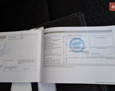 Белый Шкода Ети, объемом двигателя 1.8 л и пробегом 148 тыс. км за 8200 $, фото 37 на Automoto.ua