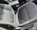 Білий Шкода Єті, об'ємом двигуна 1.2 л та пробігом 181 тис. км за 7700 $, фото 56 на Automoto.ua