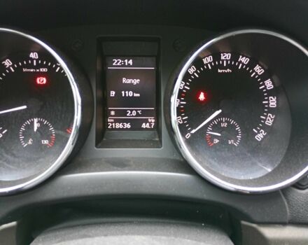 Білий Шкода Єті, об'ємом двигуна 1.8 л та пробігом 220 тис. км за 12500 $, фото 10 на Automoto.ua
