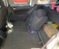 Білий Шкода Єті, об'ємом двигуна 1.97 л та пробігом 253 тис. км за 13500 $, фото 2 на Automoto.ua