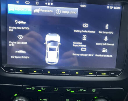 Белый Шкода Ети, объемом двигателя 1.97 л и пробегом 247 тыс. км за 15000 $, фото 19 на Automoto.ua