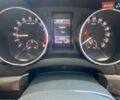 Білий Шкода Єті, об'ємом двигуна 1.97 л та пробігом 253 тис. км за 13500 $, фото 16 на Automoto.ua