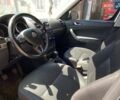 Білий Шкода Єті, об'ємом двигуна 1.97 л та пробігом 253 тис. км за 13500 $, фото 11 на Automoto.ua