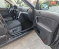 Черный Шкода Ети, объемом двигателя 1.8 л и пробегом 220 тыс. км за 7750 $, фото 33 на Automoto.ua