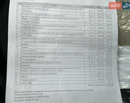 Черный Шкода Ети, объемом двигателя 1.8 л и пробегом 172 тыс. км за 9999 $, фото 69 на Automoto.ua