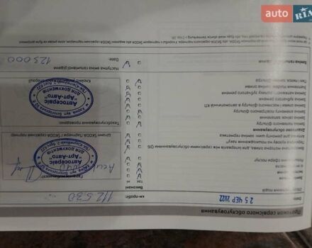 Шкода Ети 2013 в Черкассах на Automoto.ua Черный Шкода Ети, объемом двигателя 1.8 л и пробегом 135 тыс. км за 11000 $, фото 30 на Automoto.ua