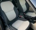 Коричневый Шкода Ети, объемом двигателя 1.8 л и пробегом 120 тыс. км за 8200 $, фото 44 на Automoto.ua