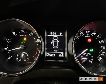 Червоний Шкода Єті, об'ємом двигуна 1.2 л та пробігом 205 тис. км за 8500 $, фото 21 на Automoto.ua