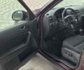 Красный Шкода Ети, объемом двигателя 1.97 л и пробегом 209 тыс. км за 10900 $, фото 28 на Automoto.ua