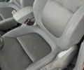 Красный Шкода Ети, объемом двигателя 1.97 л и пробегом 209 тыс. км за 10900 $, фото 27 на Automoto.ua