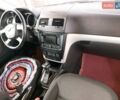 Красный Шкода Ети, объемом двигателя 1.97 л и пробегом 285 тыс. км за 11200 $, фото 11 на Automoto.ua