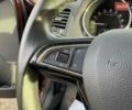 Красный Шкода Ети, объемом двигателя 2 л и пробегом 111 тыс. км за 8200 $, фото 18 на Automoto.ua