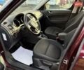 Красный Шкода Ети, объемом двигателя 2 л и пробегом 111 тыс. км за 8200 $, фото 15 на Automoto.ua