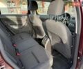 Красный Шкода Ети, объемом двигателя 2 л и пробегом 111 тыс. км за 8200 $, фото 28 на Automoto.ua