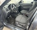 Шкода Єті, об'ємом двигуна 1.8 л та пробігом 180 тис. км за 8950 $, фото 12 на Automoto.ua