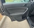 Шкода Єті, об'ємом двигуна 1.8 л та пробігом 180 тис. км за 8950 $, фото 21 на Automoto.ua