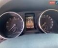 Шкода Ети, объемом двигателя 1.8 л и пробегом 160 тыс. км за 8550 $, фото 18 на Automoto.ua