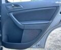 Шкода Ети, объемом двигателя 1.8 л и пробегом 83 тыс. км за 11800 $, фото 25 на Automoto.ua