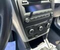 Шкода Ети, объемом двигателя 0 л и пробегом 154 тыс. км за 10500 $, фото 18 на Automoto.ua