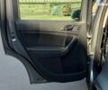 Шкода Ети 2017 в Киеве на Automoto.ua Серый Шкода Ети, объемом двигателя 2 л и пробегом 206 тыс. км за 16790 $, фото 32 на Automoto.ua