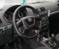Серый Шкода Ети, объемом двигателя 18 л и пробегом 192 тыс. км за 8790 $, фото 27 на Automoto.ua