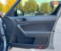 Сірий Шкода Єті, об'ємом двигуна 1.97 л та пробігом 304 тис. км за 9000 $, фото 15 на Automoto.ua