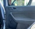 Серый Шкода Ети, объемом двигателя 1.8 л и пробегом 109 тыс. км за 7300 $, фото 10 на Automoto.ua