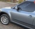 Шкода Ети 2009 в Рожнятове на Automoto.ua Серый Шкода Ети, объемом двигателя 1.8 л и пробегом 367 тыс. км за 5788 $, фото 18 на Automoto.ua