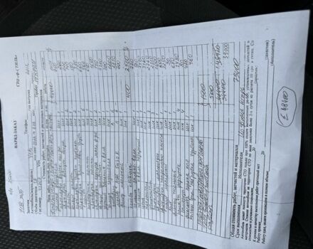 Серый Шкода Ети, объемом двигателя 1.8 л и пробегом 200 тыс. км за 4170 $, фото 7 на Automoto.ua