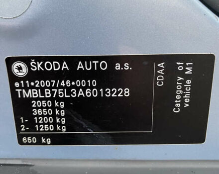Синій Шкода Єті, об'ємом двигуна 1.8 л та пробігом 169 тис. км за 9899 $, фото 35 на Automoto.ua
