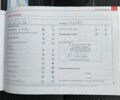 Синій Шкода Єті, об'ємом двигуна 1.8 л та пробігом 169 тис. км за 9899 $, фото 39 на Automoto.ua