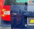 Синий Шкода Ети, объемом двигателя 2 л и пробегом 315 тыс. км за 9500 $, фото 10 на Automoto.ua