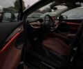 Шкода Enyaq, объемом двигателя 2.45 л и пробегом 111 тыс. км за 27400 $, фото 2 на Automoto.ua