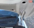 Белый Шкода Enyaq iV, объемом двигателя 0 л и пробегом 46 тыс. км за 25200 $, фото 66 на Automoto.ua