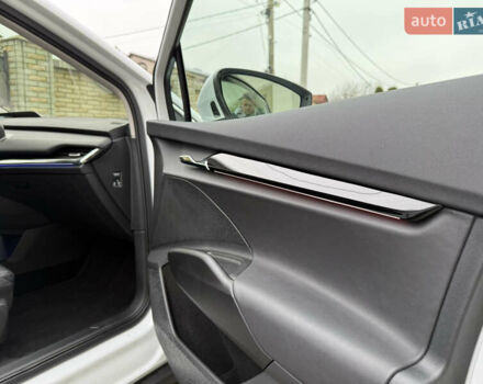 Білий Шкода Enyaq iV, об'ємом двигуна 0 л та пробігом 190 тис. км за 22700 $, фото 85 на Automoto.ua