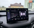 Білий Шкода Enyaq iV, об'ємом двигуна 0 л та пробігом 190 тис. км за 22700 $, фото 81 на Automoto.ua
