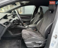 Білий Шкода Enyaq iV, об'ємом двигуна 0 л та пробігом 98 тис. км за 23600 $, фото 7 на Automoto.ua
