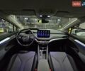 Белый Шкода Enyaq iV, объемом двигателя 0 л и пробегом 99 тыс. км за 22999 $, фото 74 на Automoto.ua
