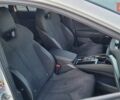 Белый Шкода Enyaq iV, объемом двигателя 0 л и пробегом 40 тыс. км за 27900 $, фото 12 на Automoto.ua