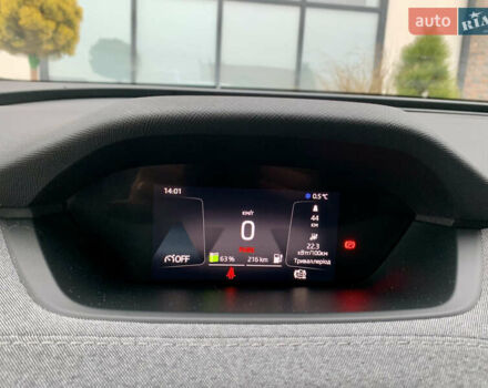 Білий Шкода Enyaq iV, об'ємом двигуна 0 л та пробігом 220 тис. км за 20700 $, фото 94 на Automoto.ua